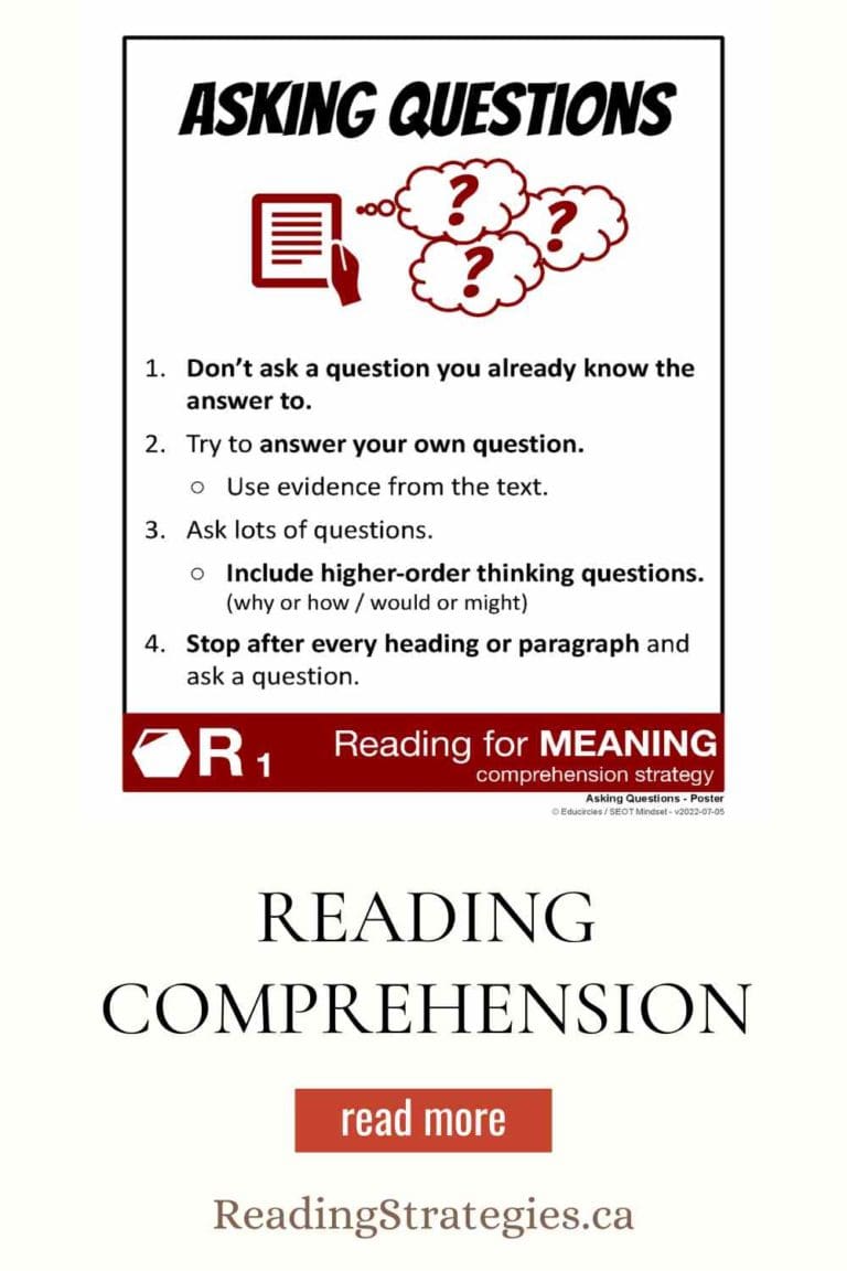 Asking Questions Reading Comprehension Strategy - 4 PRO TIPS 1. Don't ask a question you already know the answer to. 2. Try to answer your own question. Use evidence from the text. 3. Ask lots of questions. Include higher-order thinking questions (why or how / would or might) 4. Stop after every heading or paragraph and ask a question.