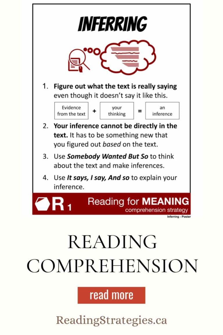 Inferring Reading Strategy Lesson Plan (Inferencing)
